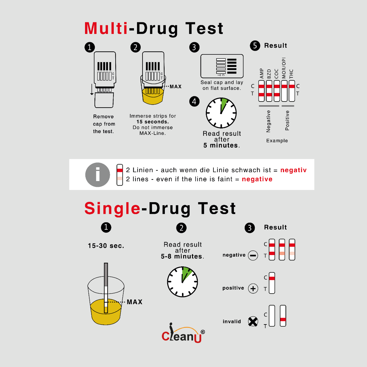 Multi Drogentest 10fach - Selbsttest - Urintest Produktbild